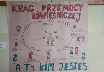 Tydzień Przeciwdziałania Przemocy i Budowania Relacji