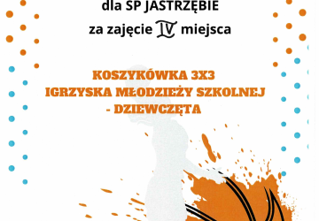 Igrzyska Młodzieży Szkolnej - koszykówka 3x3